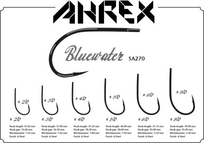 Haki muchowe morskie Ahrex-SA270-Bluewater